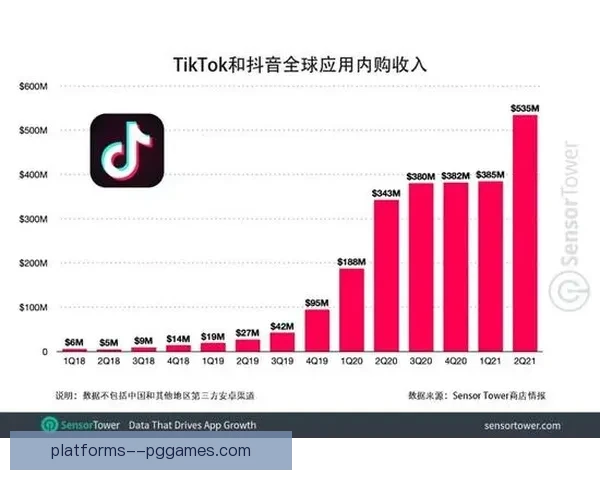 2026世界杯官方App全球下载量突破1亿 创历史新纪录
