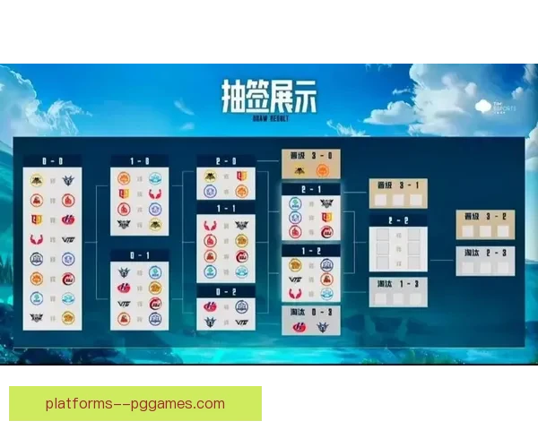 2025欧冠瑞士轮新规掀争议豪门命运更难料球迷热议赛制公平何