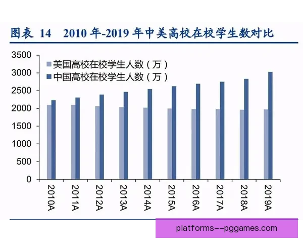 聚焦国家队大名单新变化新人崛起与阵容调整战略方向位置竞争全面解析 聚焦国家队大名单新变化新人崛起与阵容调整战略方向位置竞争全面解析